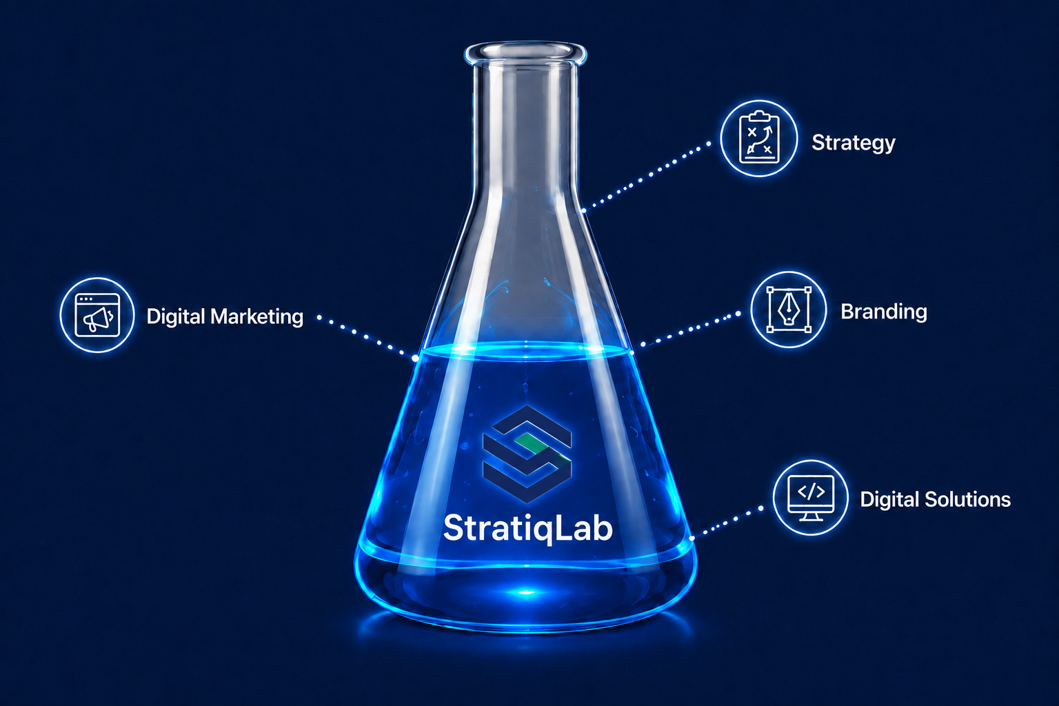 StratiqLab digital marketing and branding strategy illustration